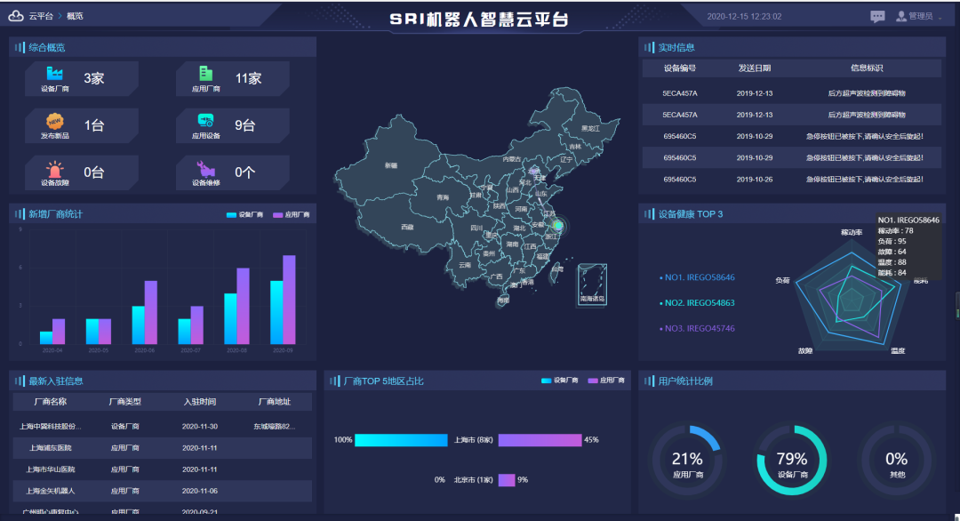 z6com·尊龙(中国)时凯集团(中国)机器人有限公司官网 图片